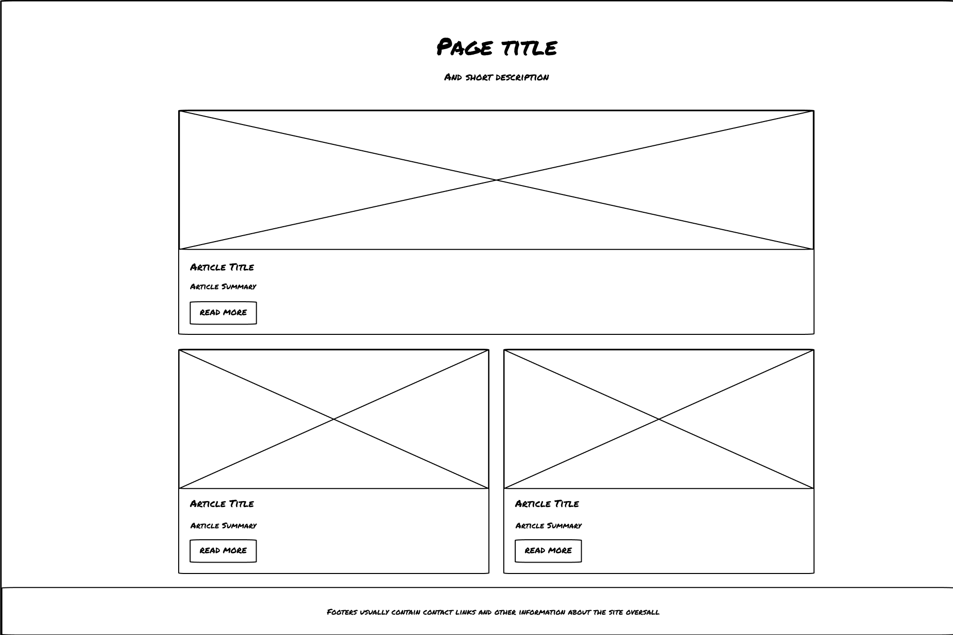 Example of a webpage wireframe layout